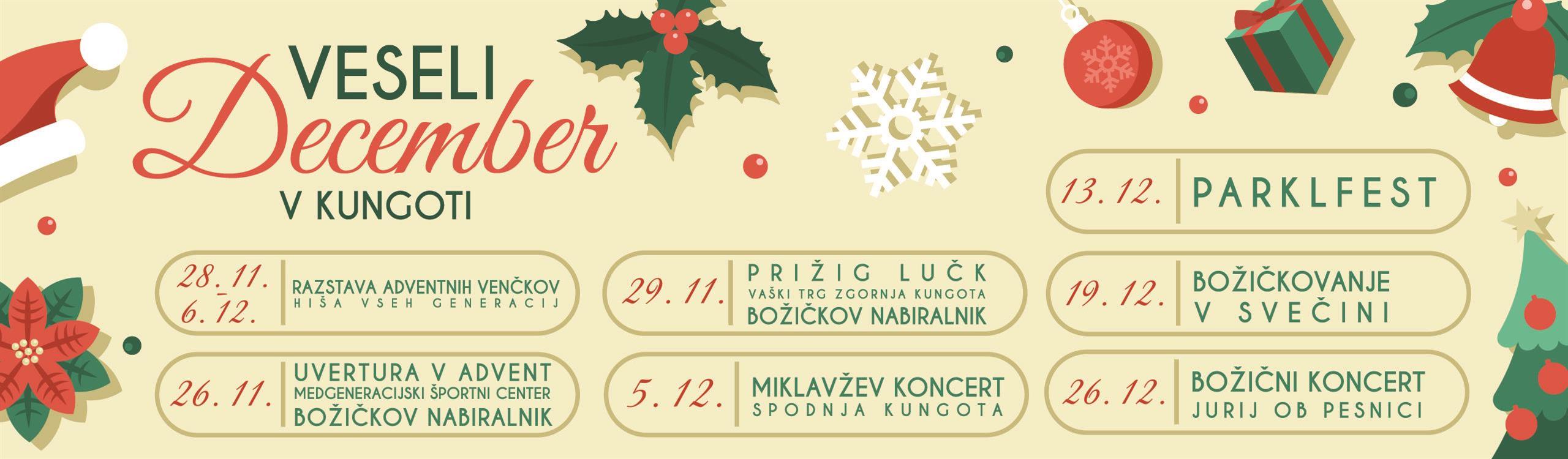 Veseli december v Kungoti