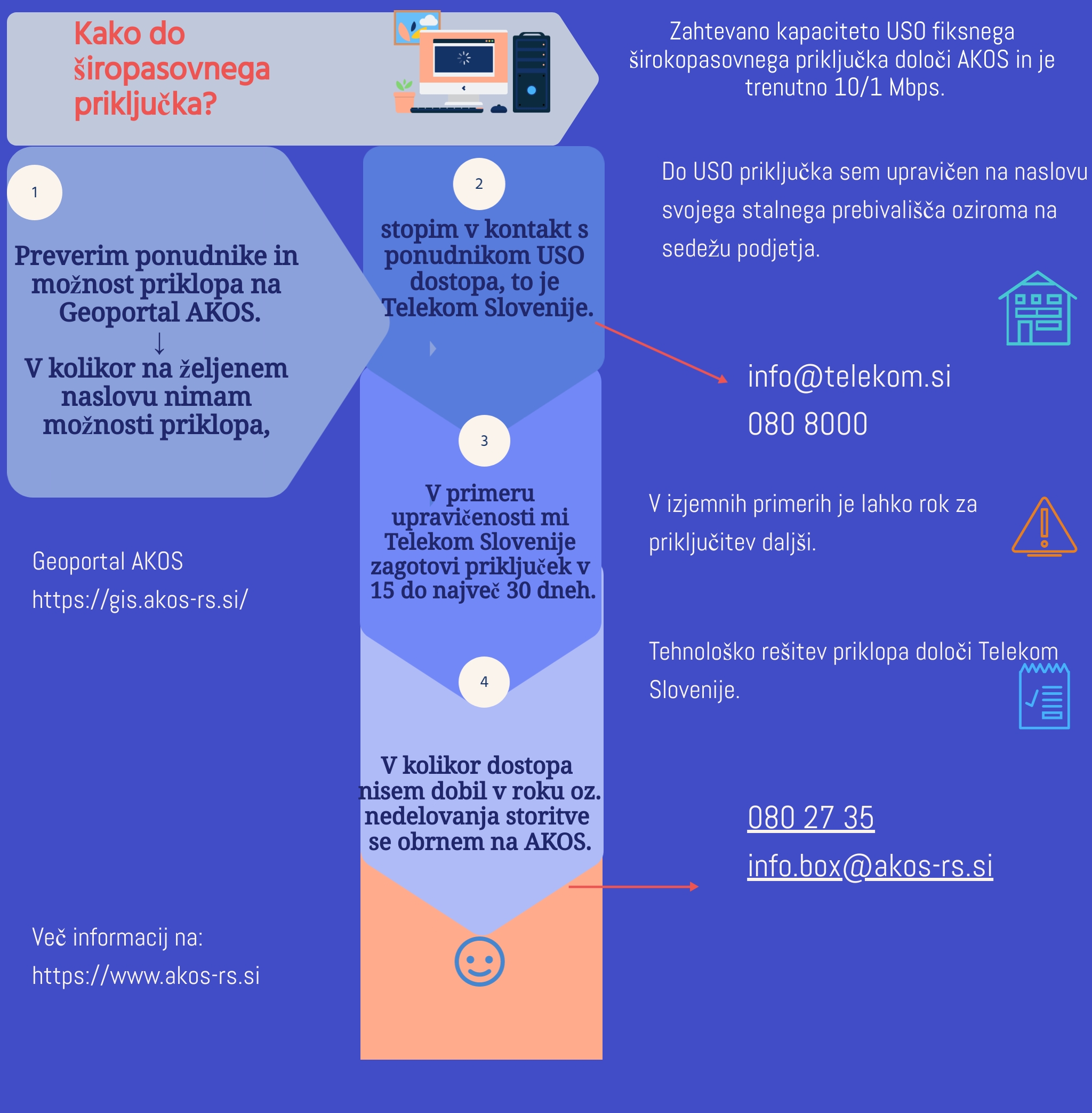 project-2024-04-18_03-04_AM